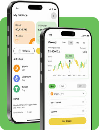 LuprixApp-Handelsplattform mit Echtzeit-Marktdaten