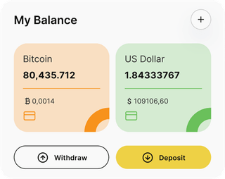 Dashboard-Übersicht der LuprixApp-Automated-Trading-Lösung